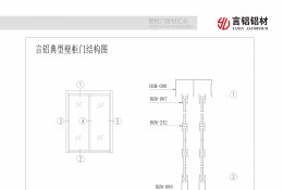 典型壁柜門型材匯總